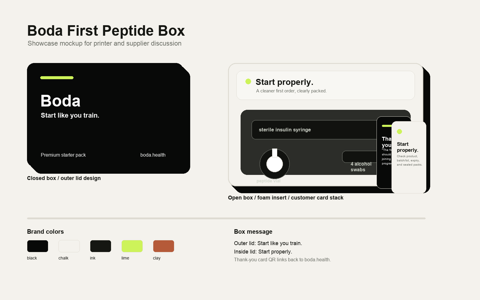 Boda box showcase mockup